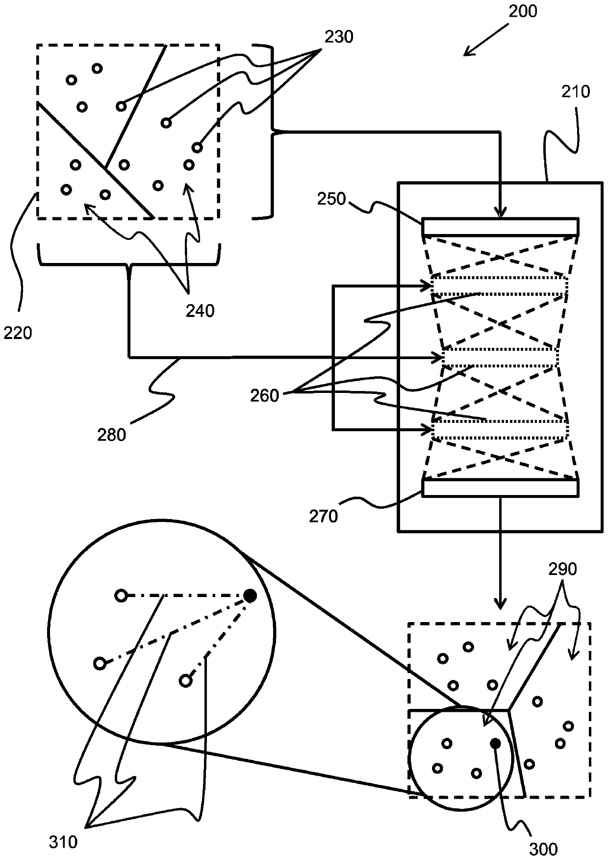 Evaluating input data using a deep learning algorithm