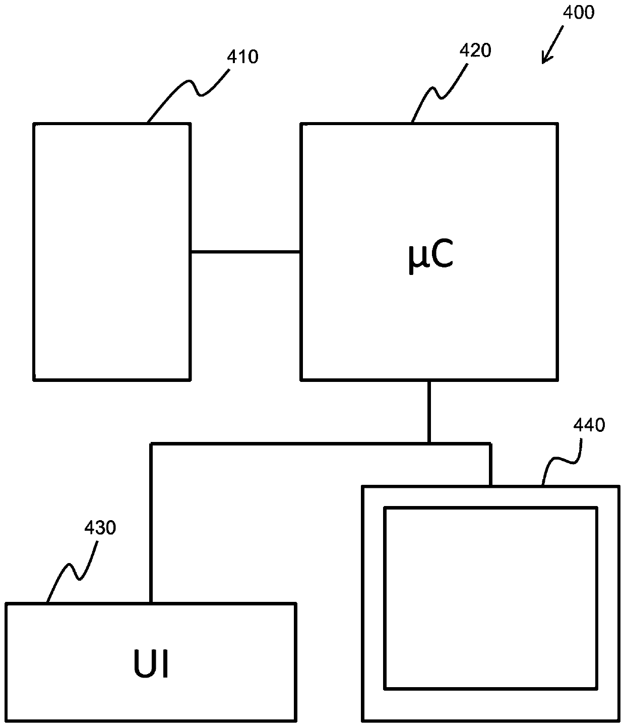 Evaluating input data using a deep learning algorithm