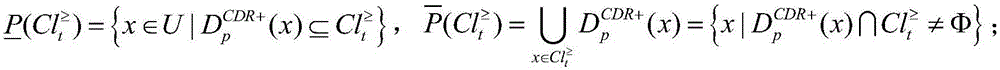 Confidence Dominance Relational Rough Set Model and Attribute Reduction Method