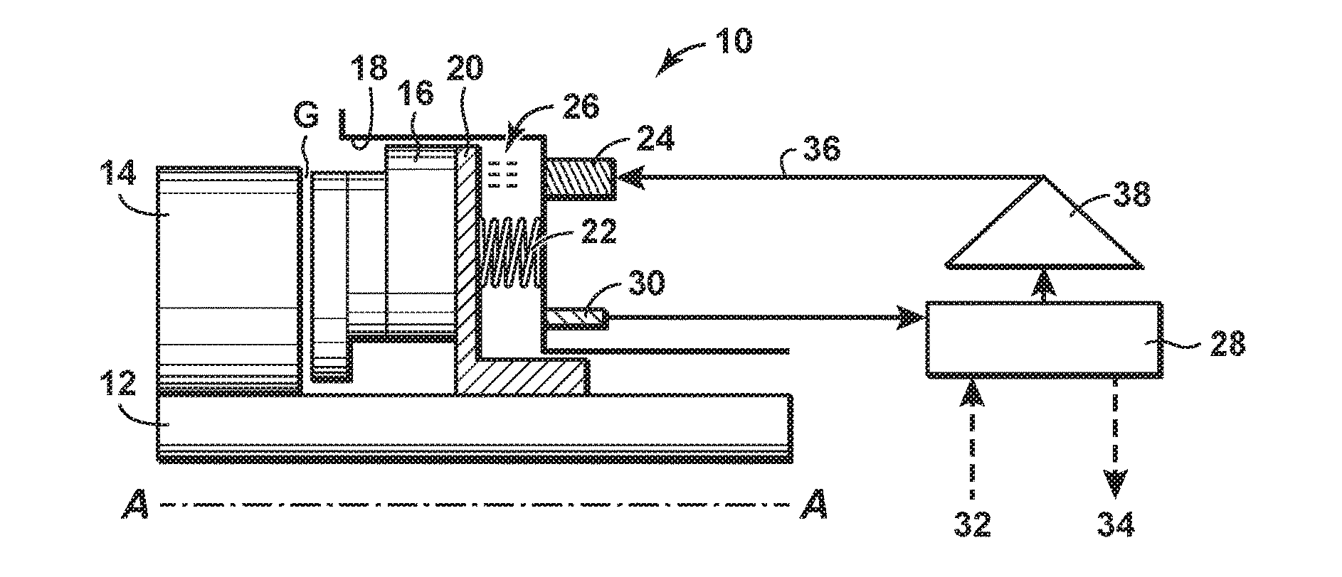 Device and Method for Magnetically Controlled Dry Gas Seal