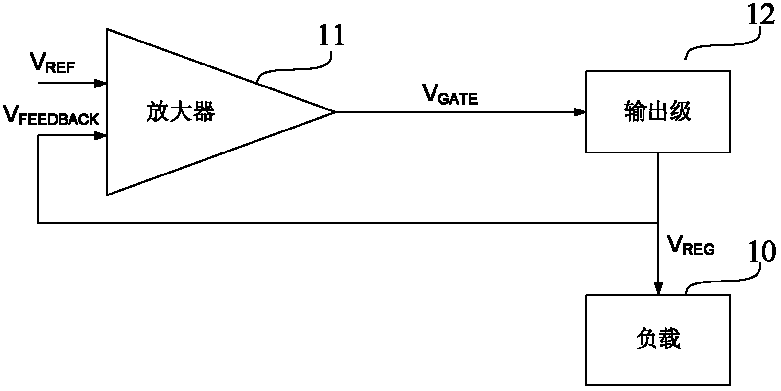 Master-slave type leading load compensation voltage stabilizer