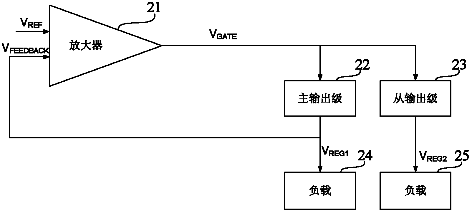 Master-slave type leading load compensation voltage stabilizer