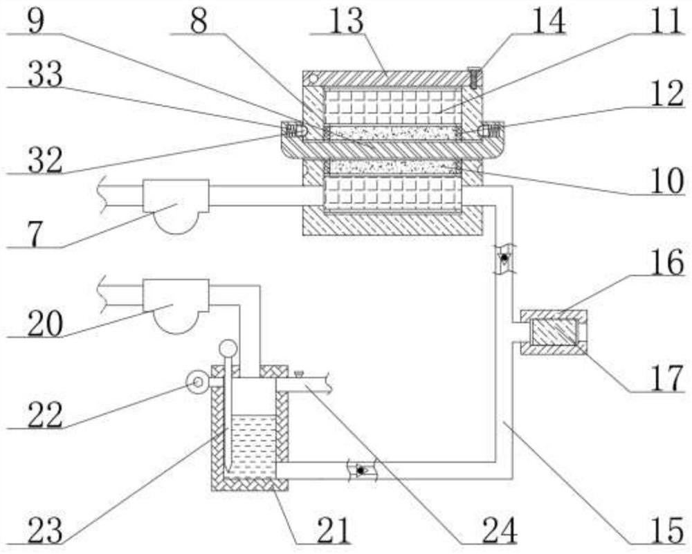 An environmental monitoring and purification system for smart office conference rooms