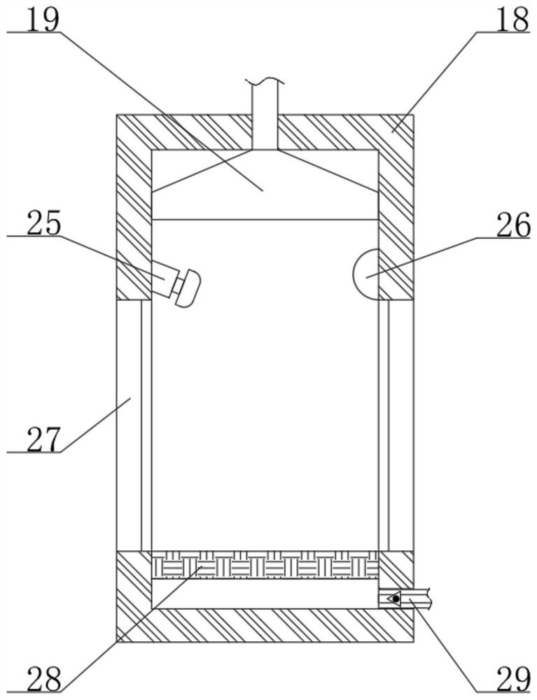 An environmental monitoring and purification system for smart office conference rooms