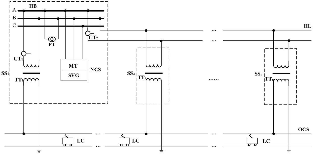 An electrified railway in-phase power supply and transformation system