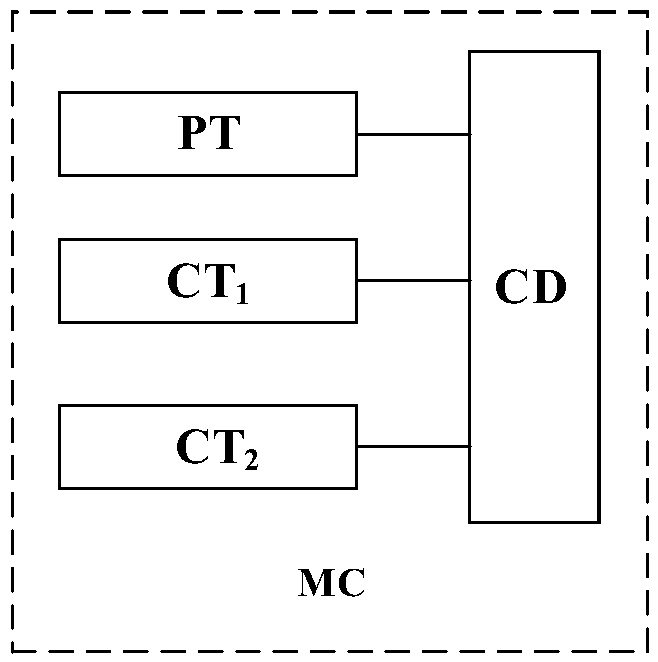 An electrified railway in-phase power supply and transformation system