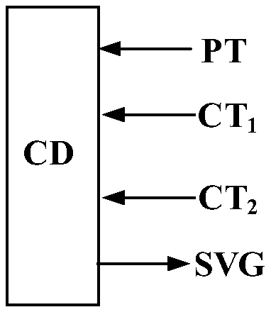 An electrified railway in-phase power supply and transformation system