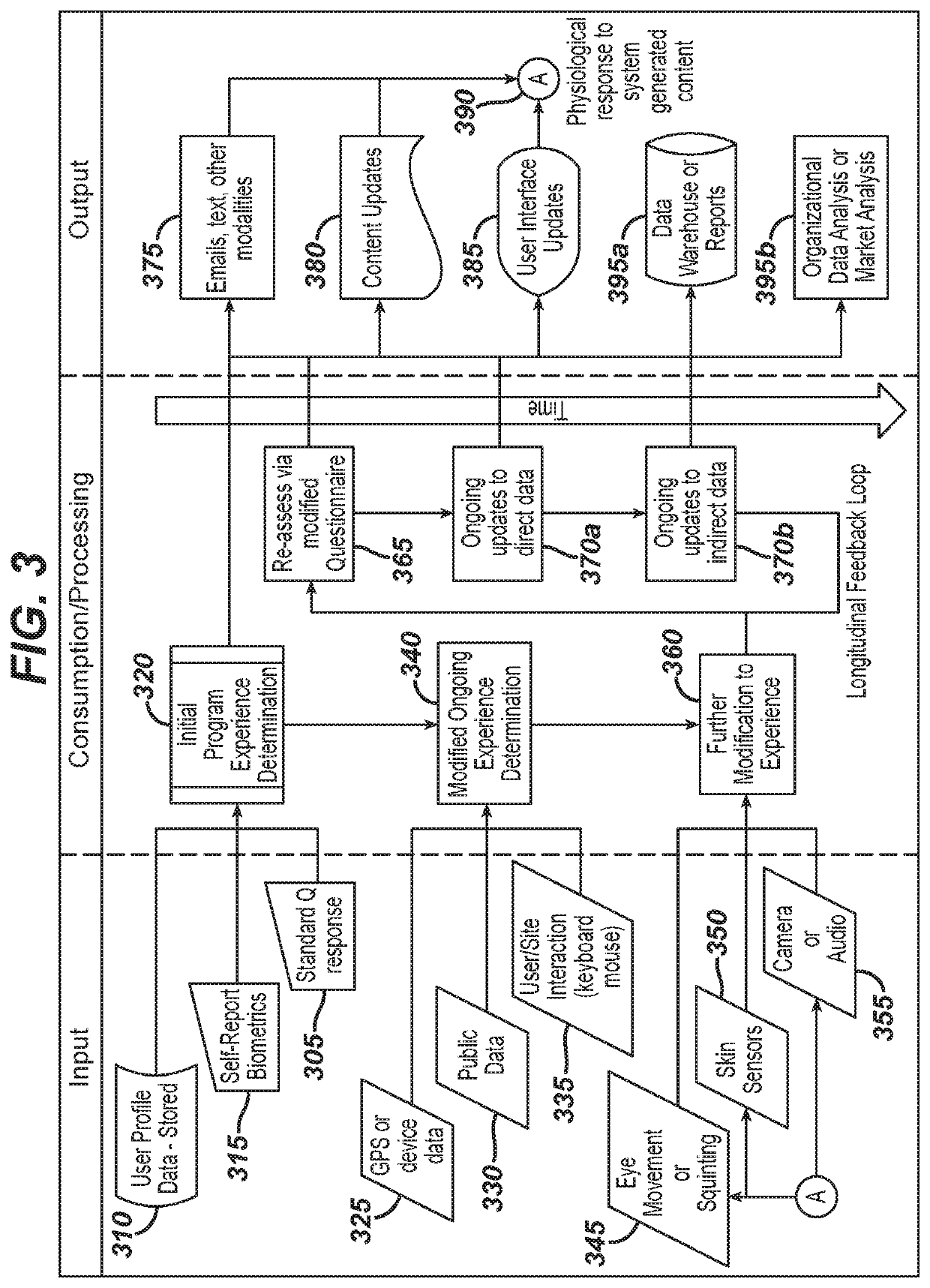 Method and system for enhancing user engagement during wellness program interaction