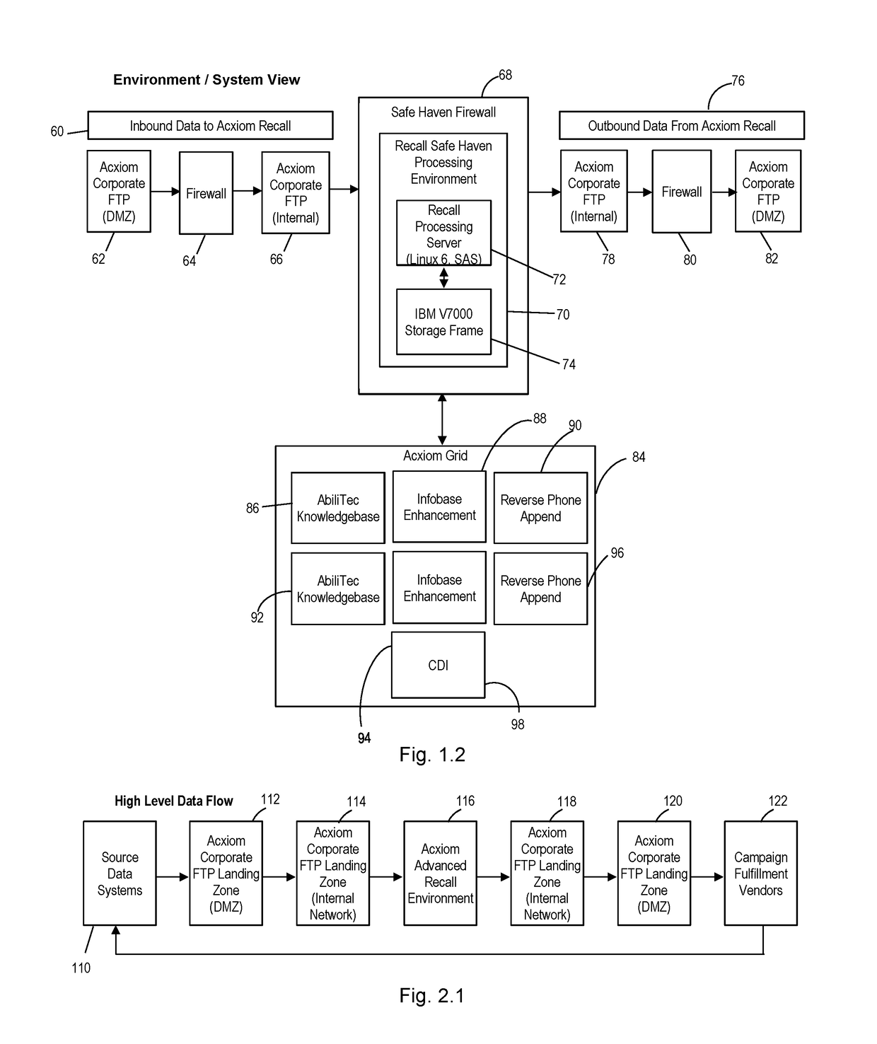 Automotive Recall System and Method