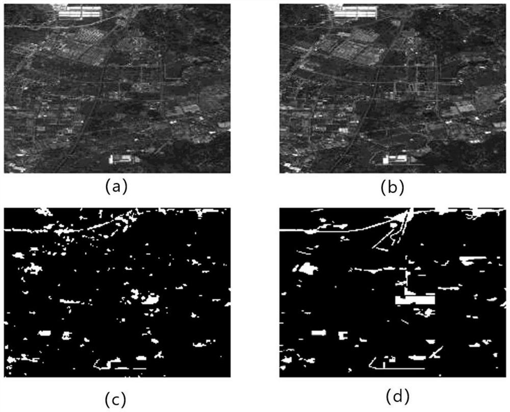 Optical remote sensing image change detection method, storage medium and computing device