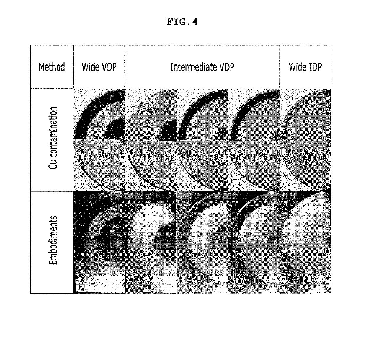 Method of identifying defect regions in wafer