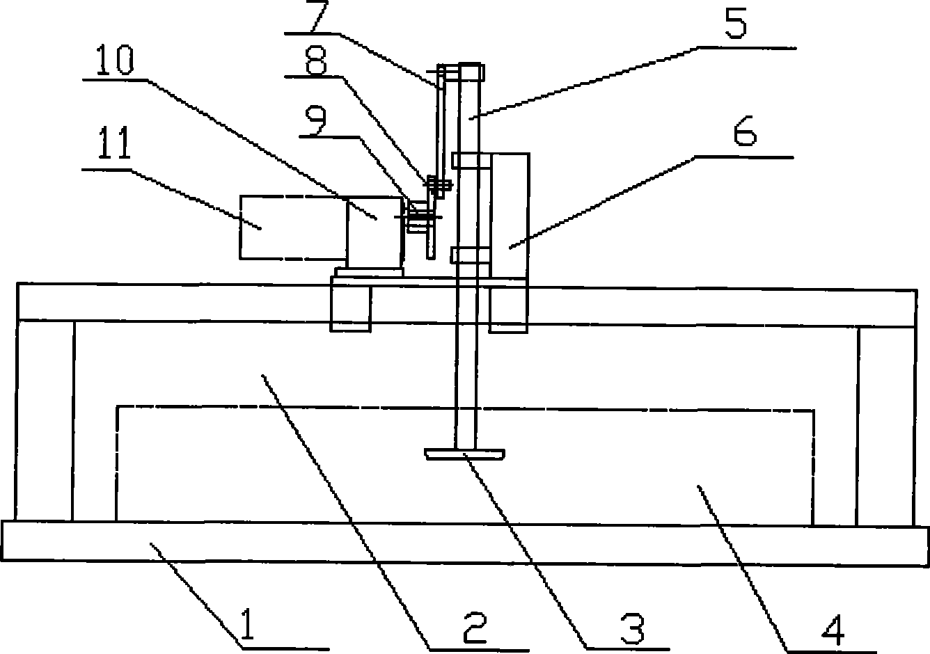 Testing machine for mattress durability