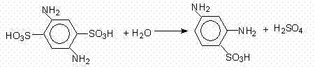 Production method of 2,