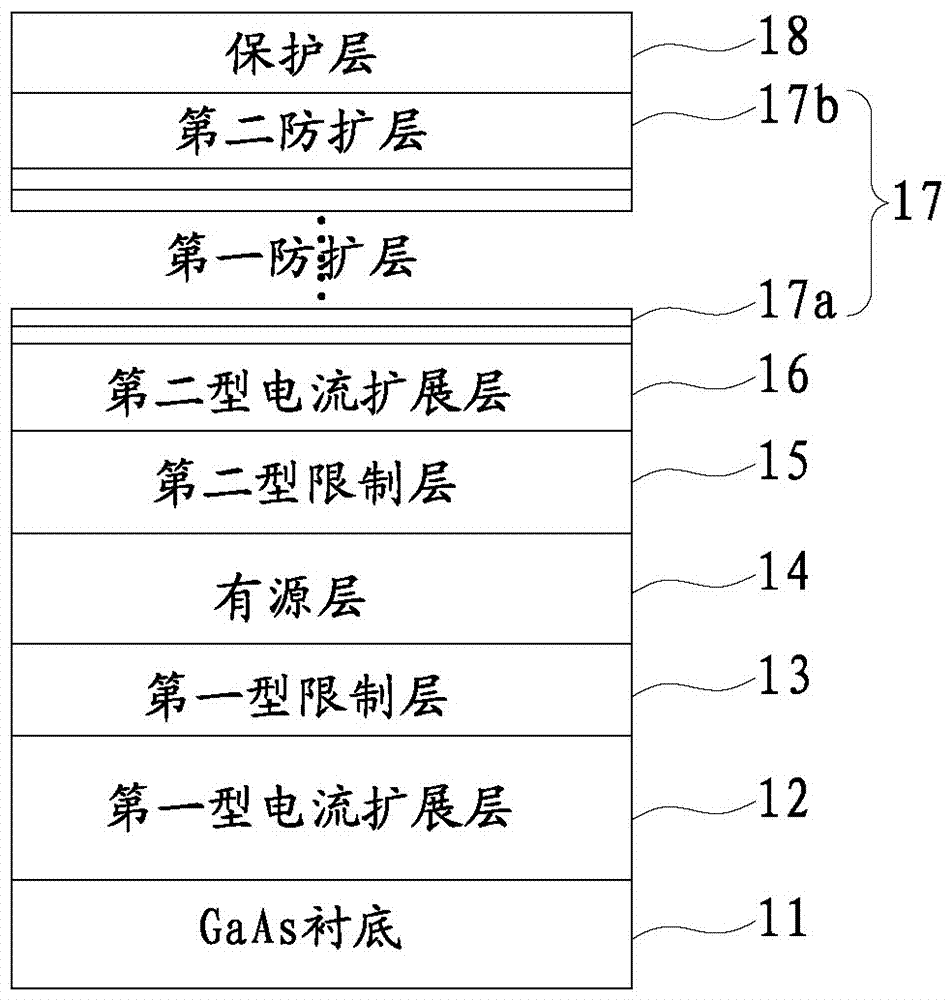 A light-emitting diode with an anti-expansion layer and its manufacturing method