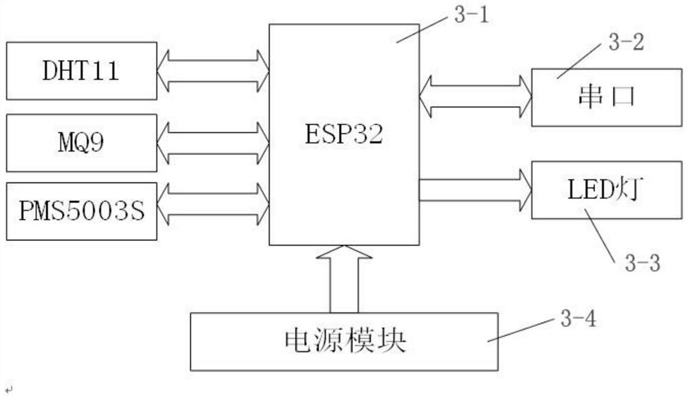 WIFI-based elderly home remote monitoring system