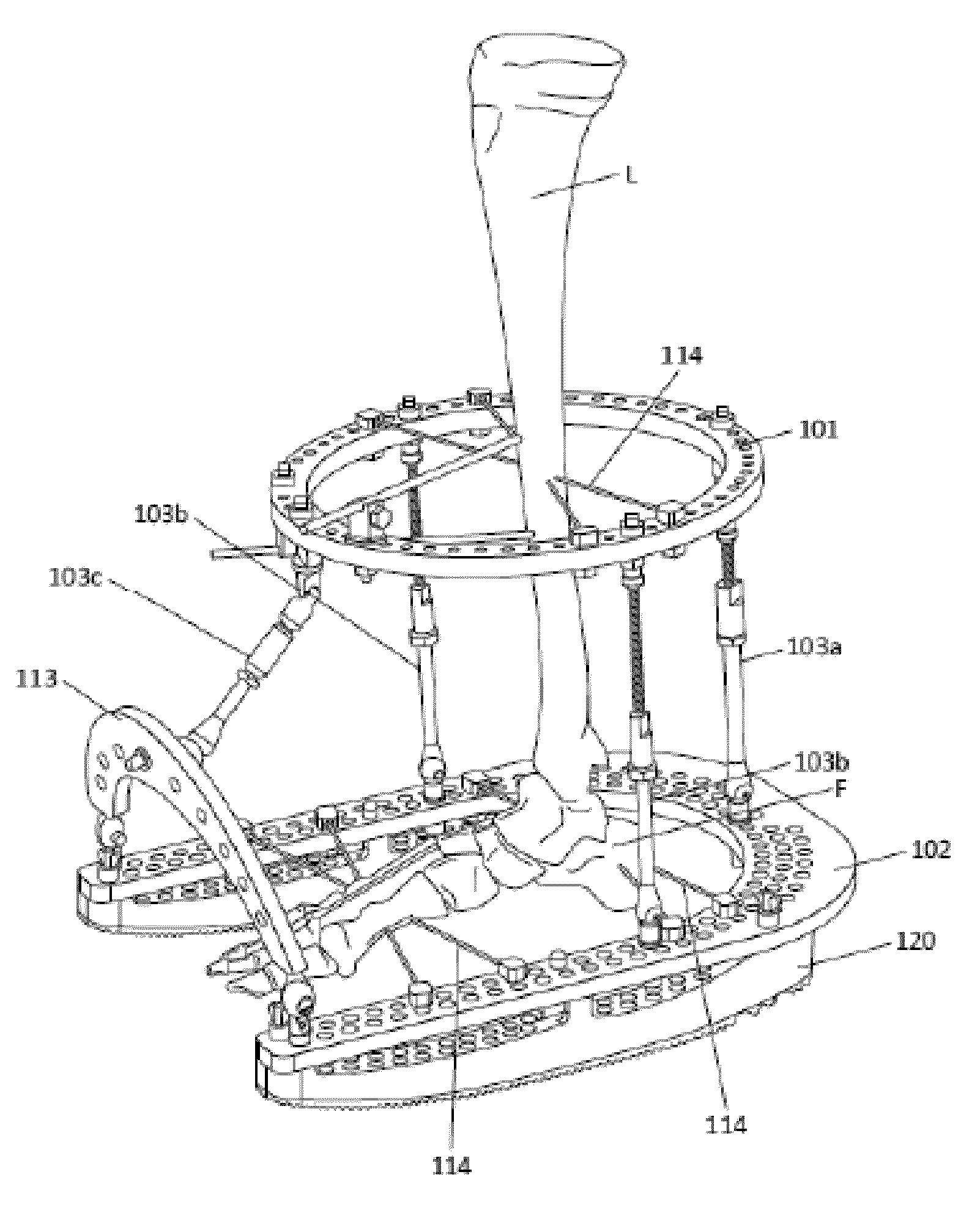 External fixator system