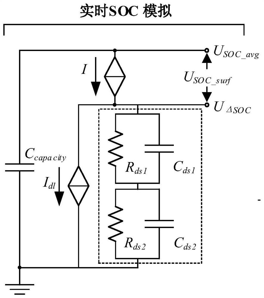 Electrochemical process-based lithium ion battery equivalent model in full SOC range