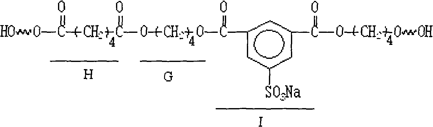 Glass heat insulation paint of water-based hydroxyl polyurethane resin and preparation method thereof