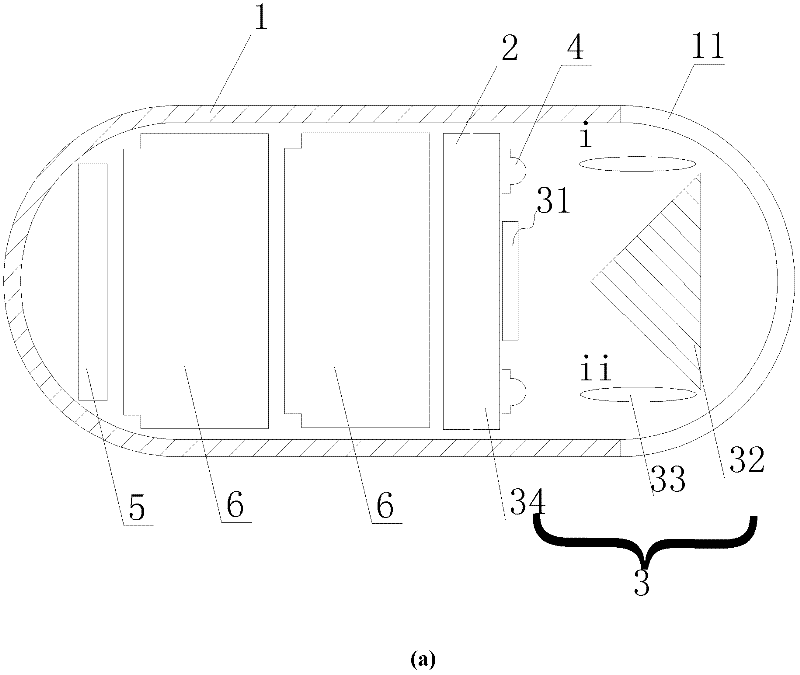 Wireless capsule endoscope with annular lens