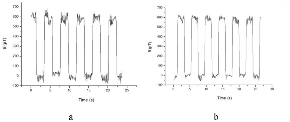 An ultra-low field magnetic imaging device for living small animals