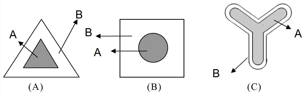 Skin core composite fiber, manufacturing method thereof and fabric