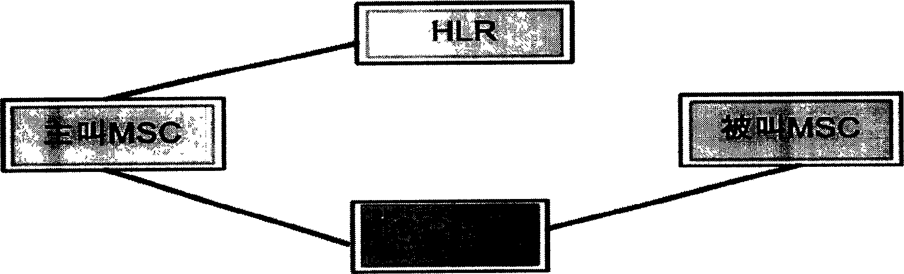 A communication system capable of producing personalized ring back tone and implementing method thereof