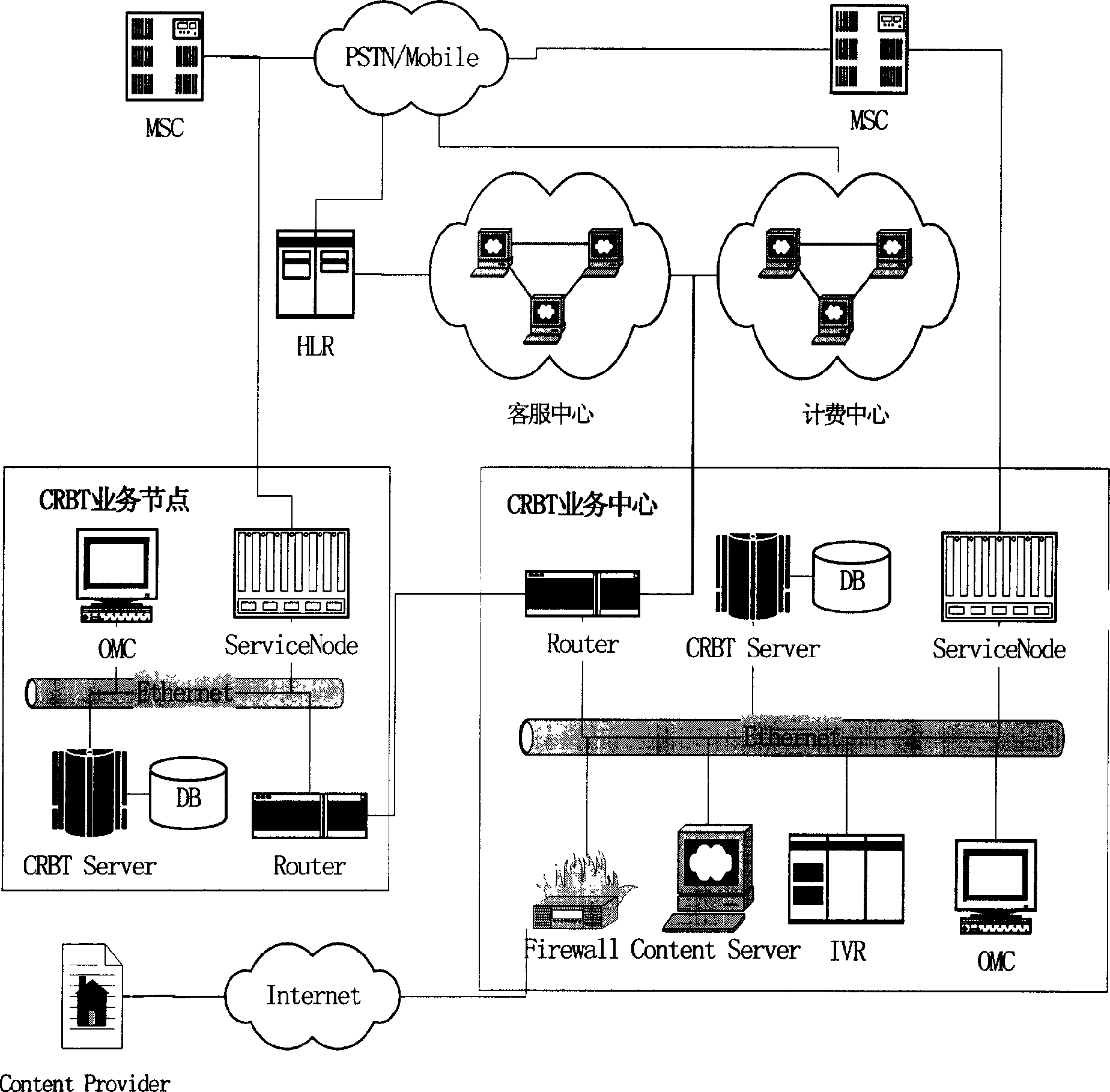 A communication system capable of producing personalized ring back tone and implementing method thereof