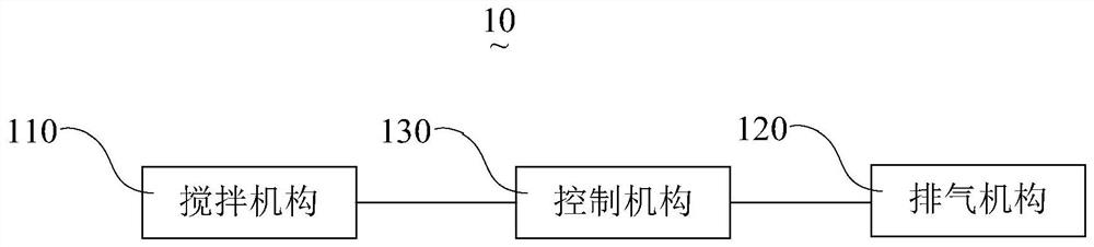 Cooking device, control method thereof and computer readable storage medium