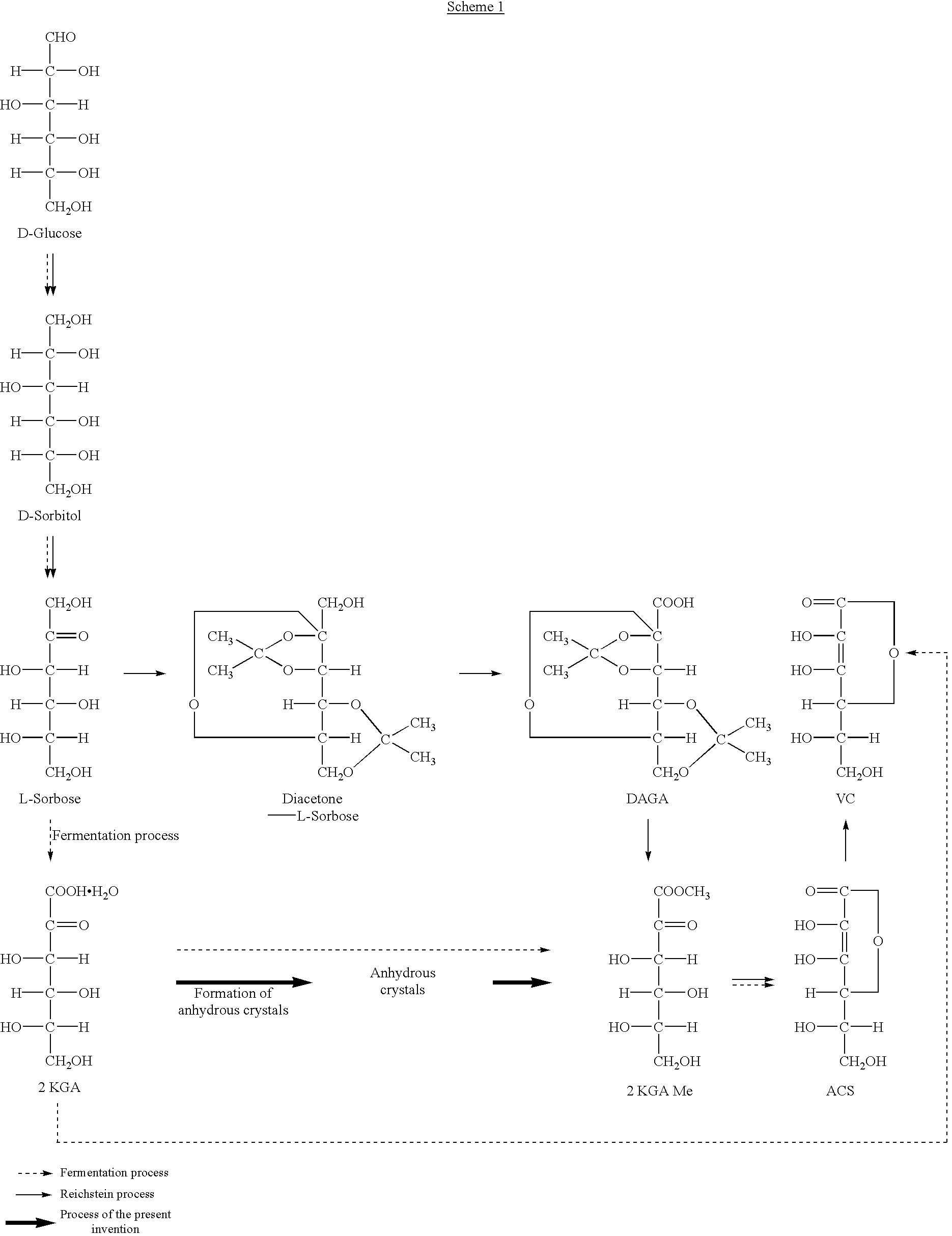 Process for preparing metal ascorbate and its precursor