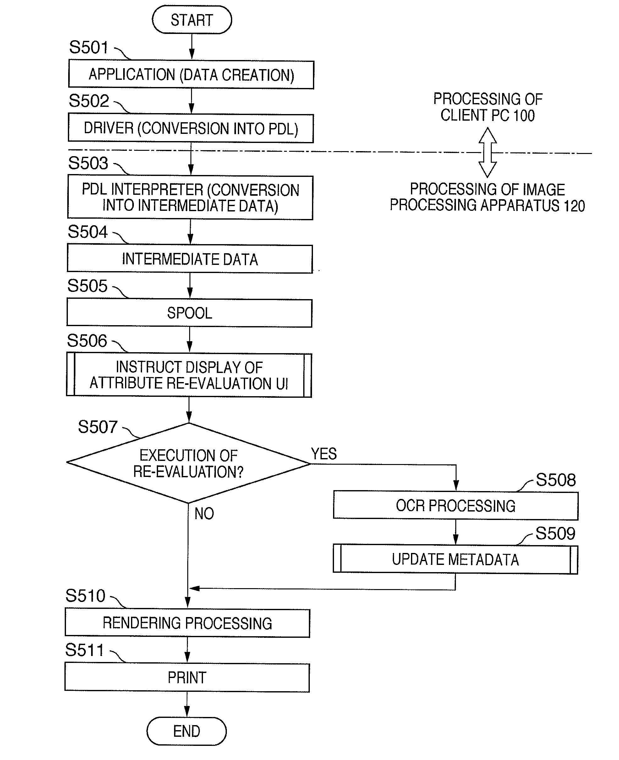 Image processing apparatus, image processing method, and program to execute image processing method