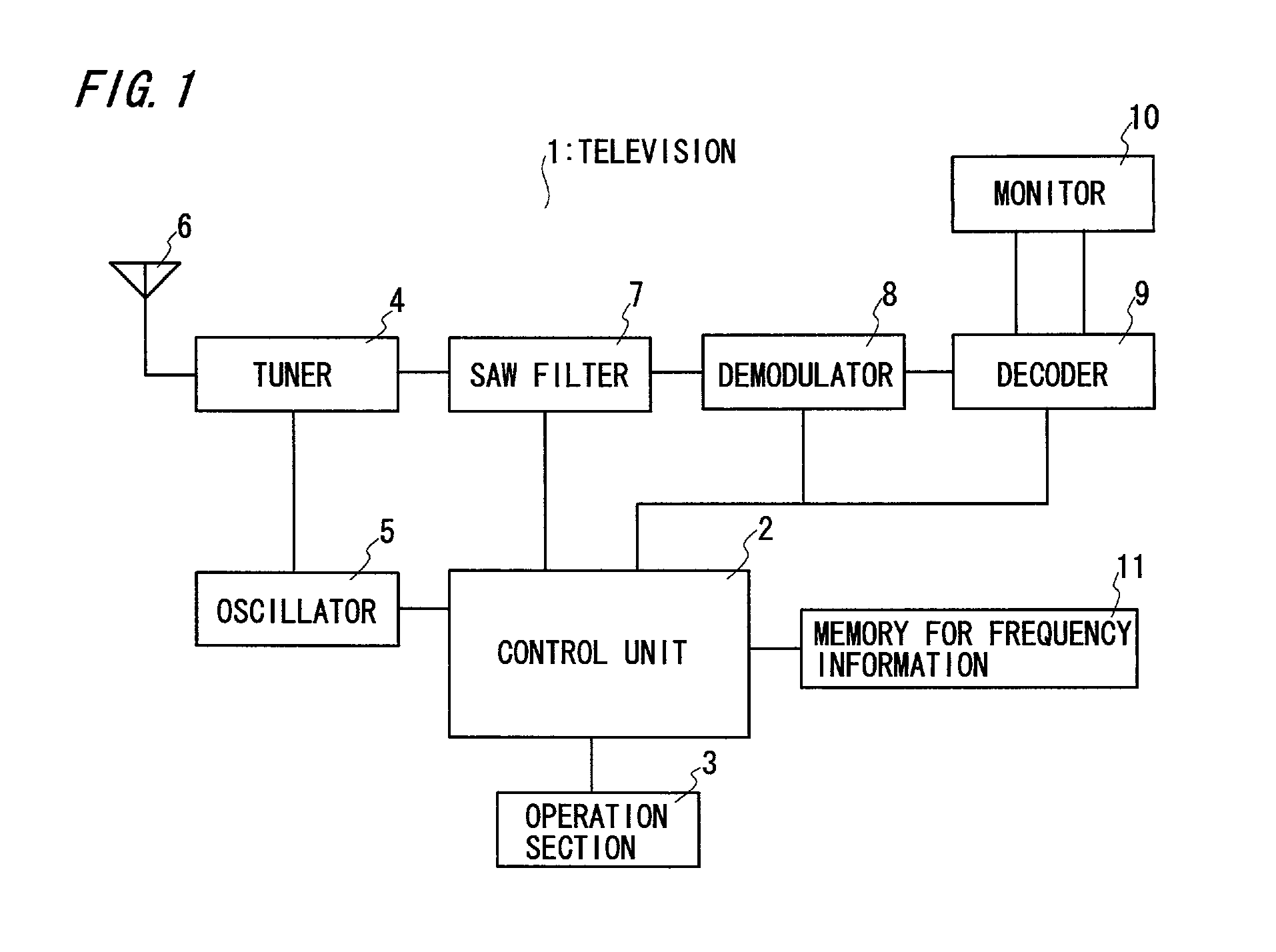 Receiving device used in high-definition television