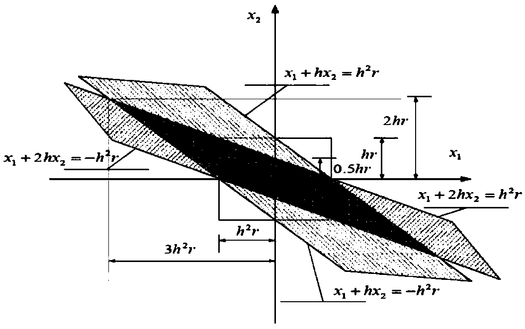 Magnetic levitation train suspension system position sensor signal processing method and device