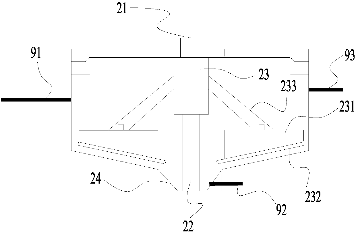 Chemical engineering sewage treatment device