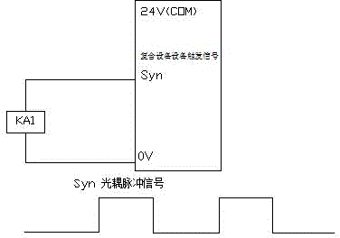 Automatic optical identification system suitable for radio frequency identification label quality checking