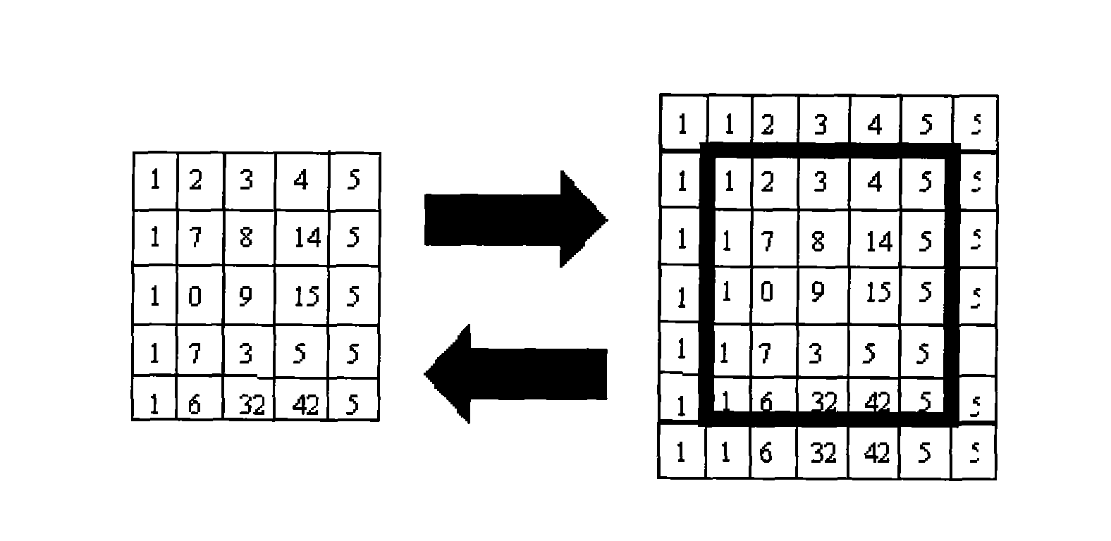 Identification method of container number