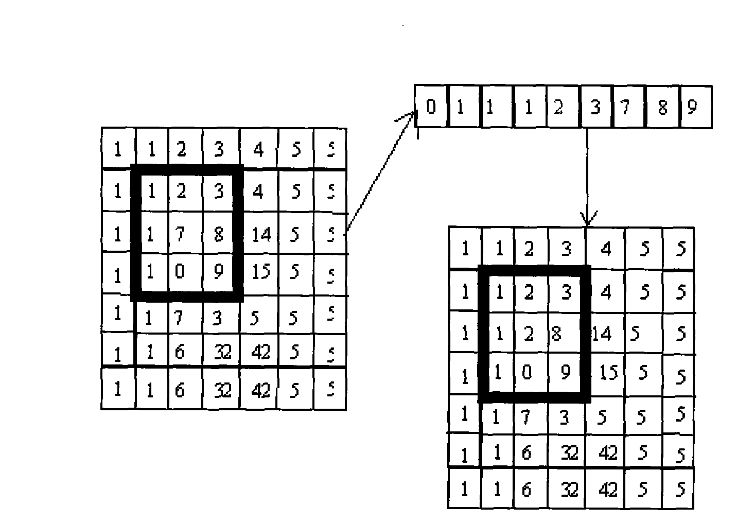 Identification method of container number