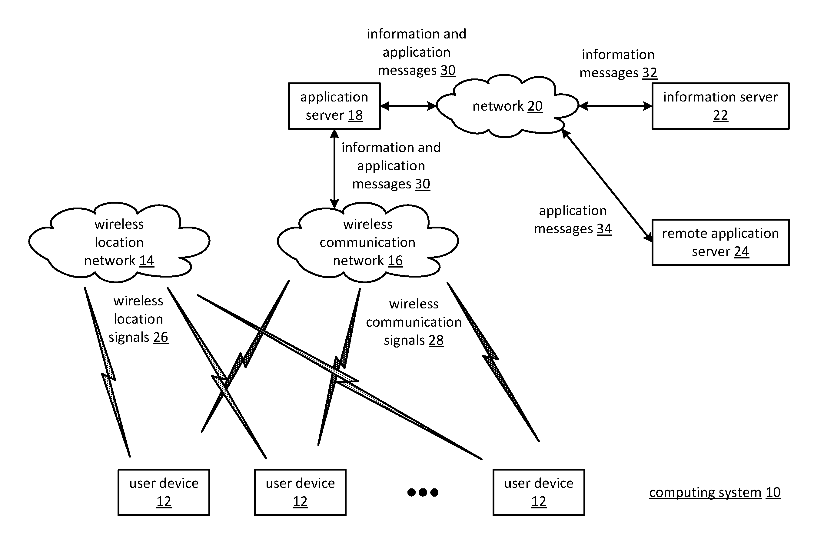 Providing safety status information