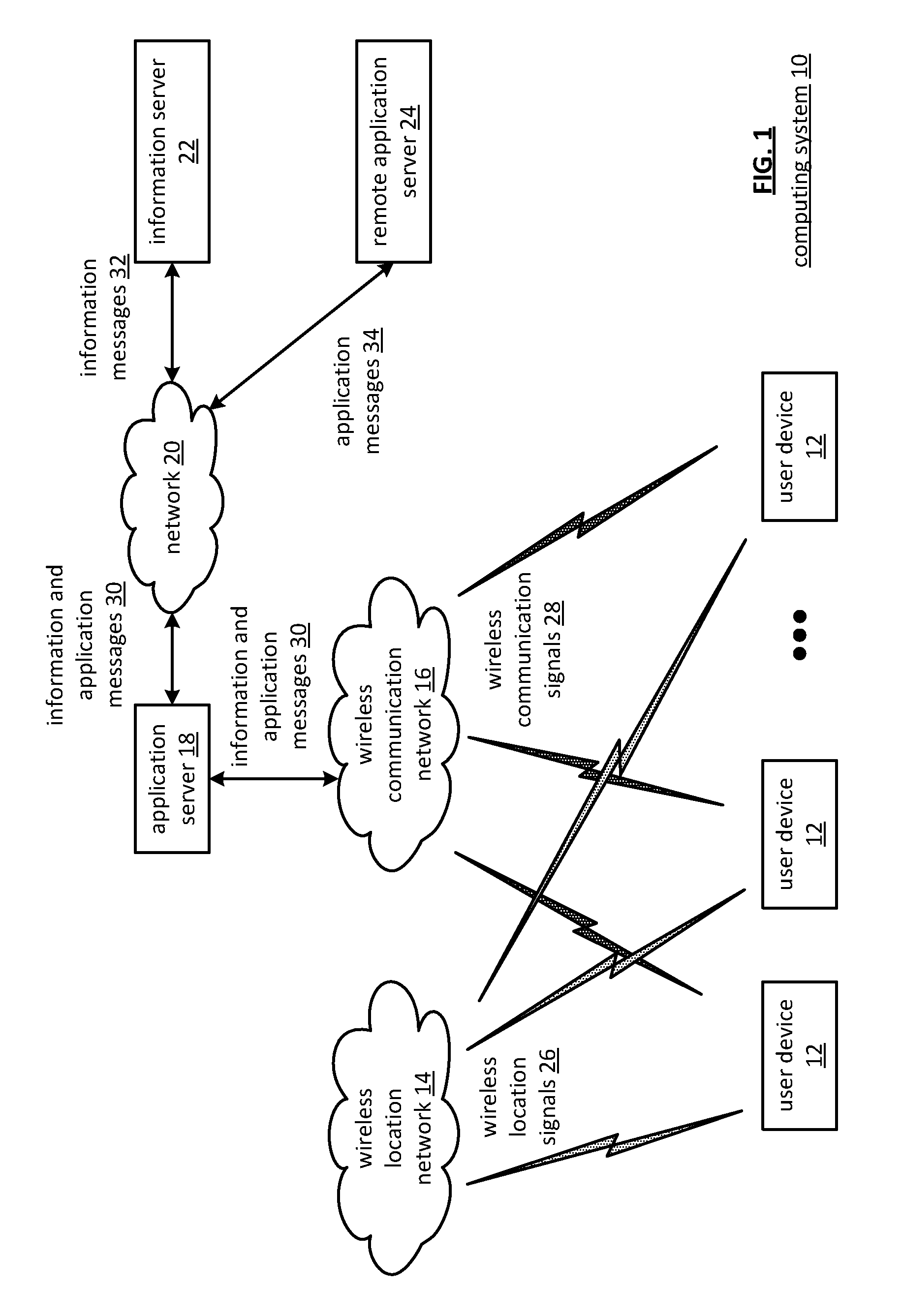 Providing safety status information