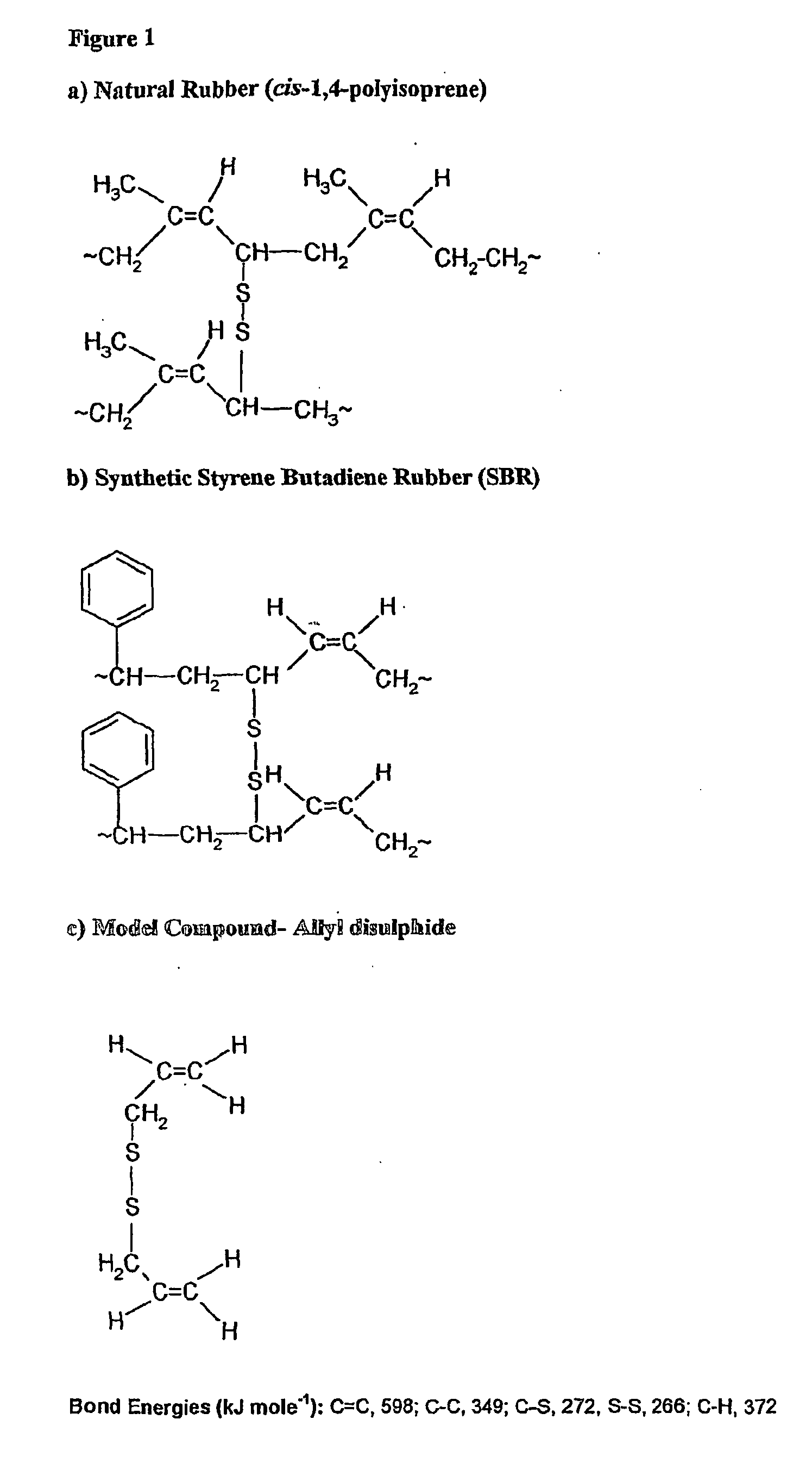 Rubber treatment method