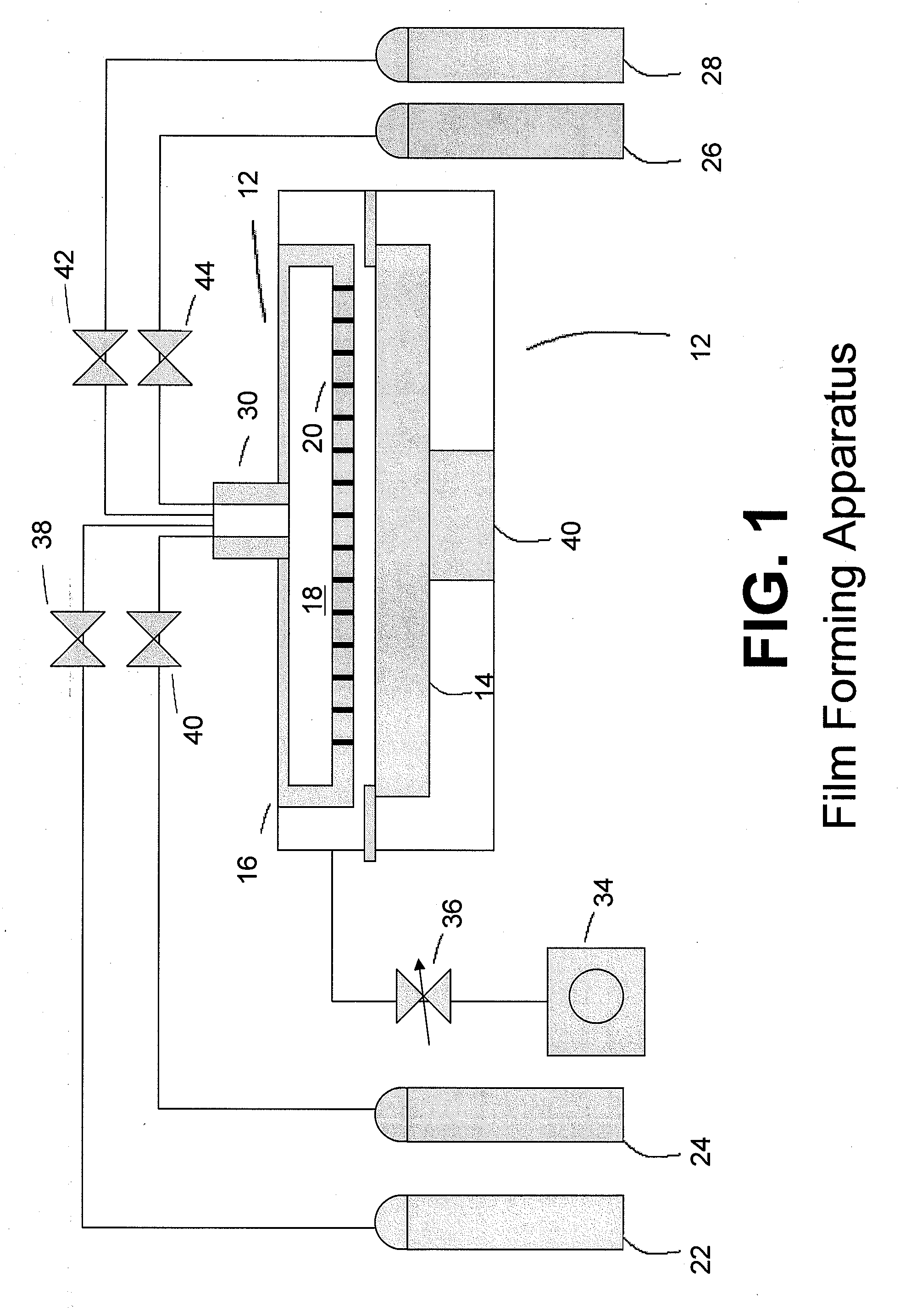 Process for forming high resistivity thin metallic film