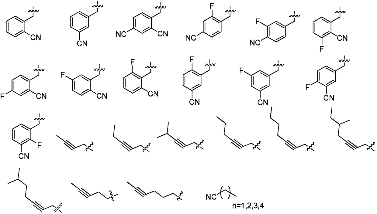 DPP-4 inhibitor with dual action mechanisms and application of DPP-4 inhibitor