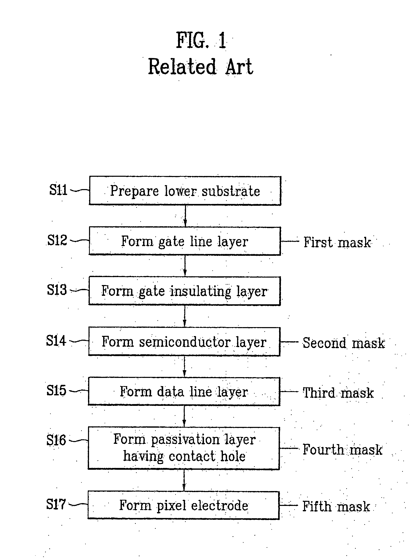 Method for fabricating array substrate of liquid crystal display device