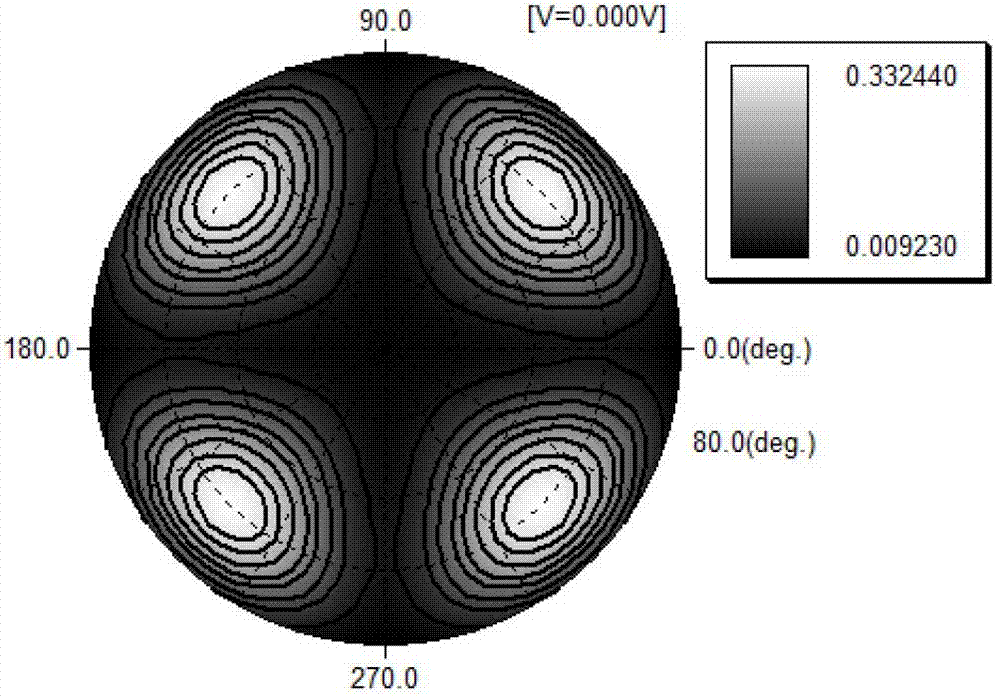 Compensation system for liquid crystal panel and liquid crystal display device