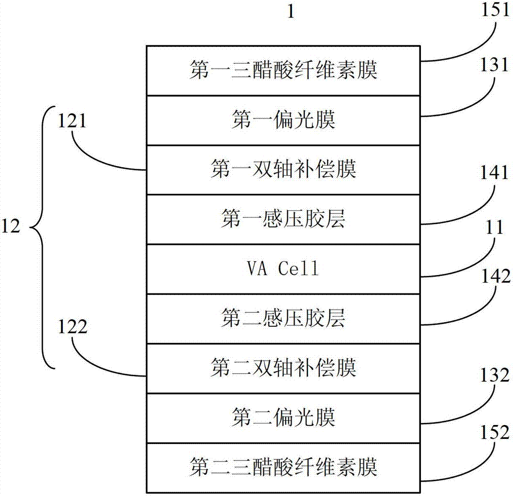 Compensation system for liquid crystal panel and liquid crystal display device