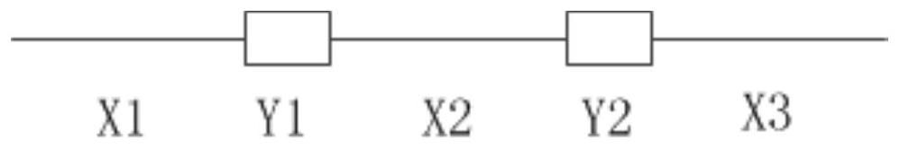 Unmanned driving method and device