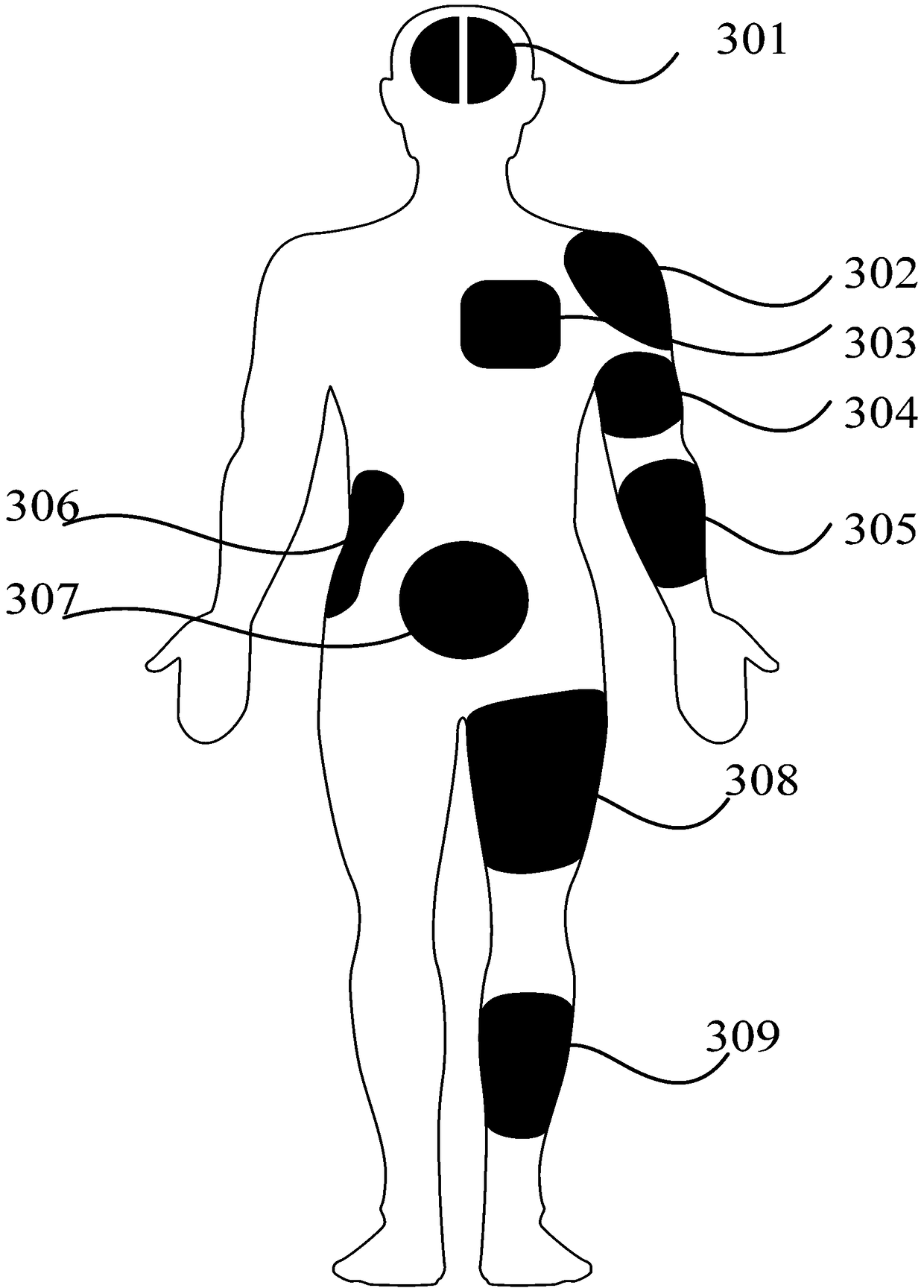 Automatic judging method and system for monitored part of oxyhemoglobin saturation of tissue