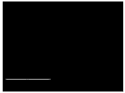 Preparation method of magnetic beads by extracting nucleic acid and application of method