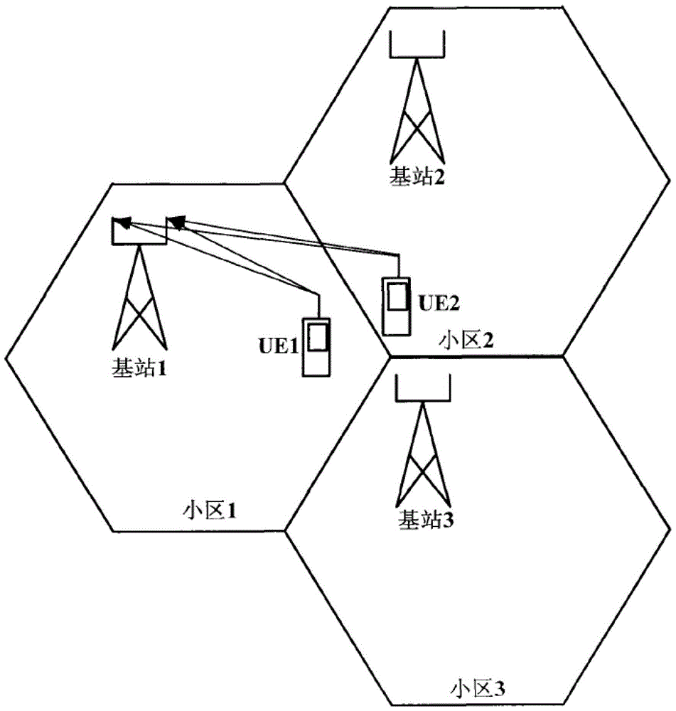 Adaptive diversity combining method and apparatus