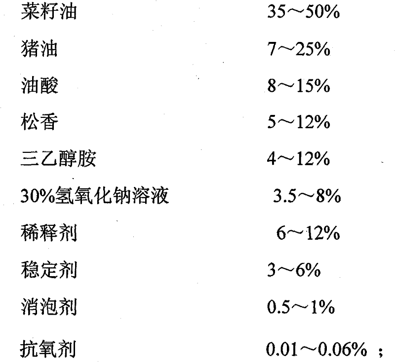 Biodegradable metal drawing lubricating oil and method for producing same