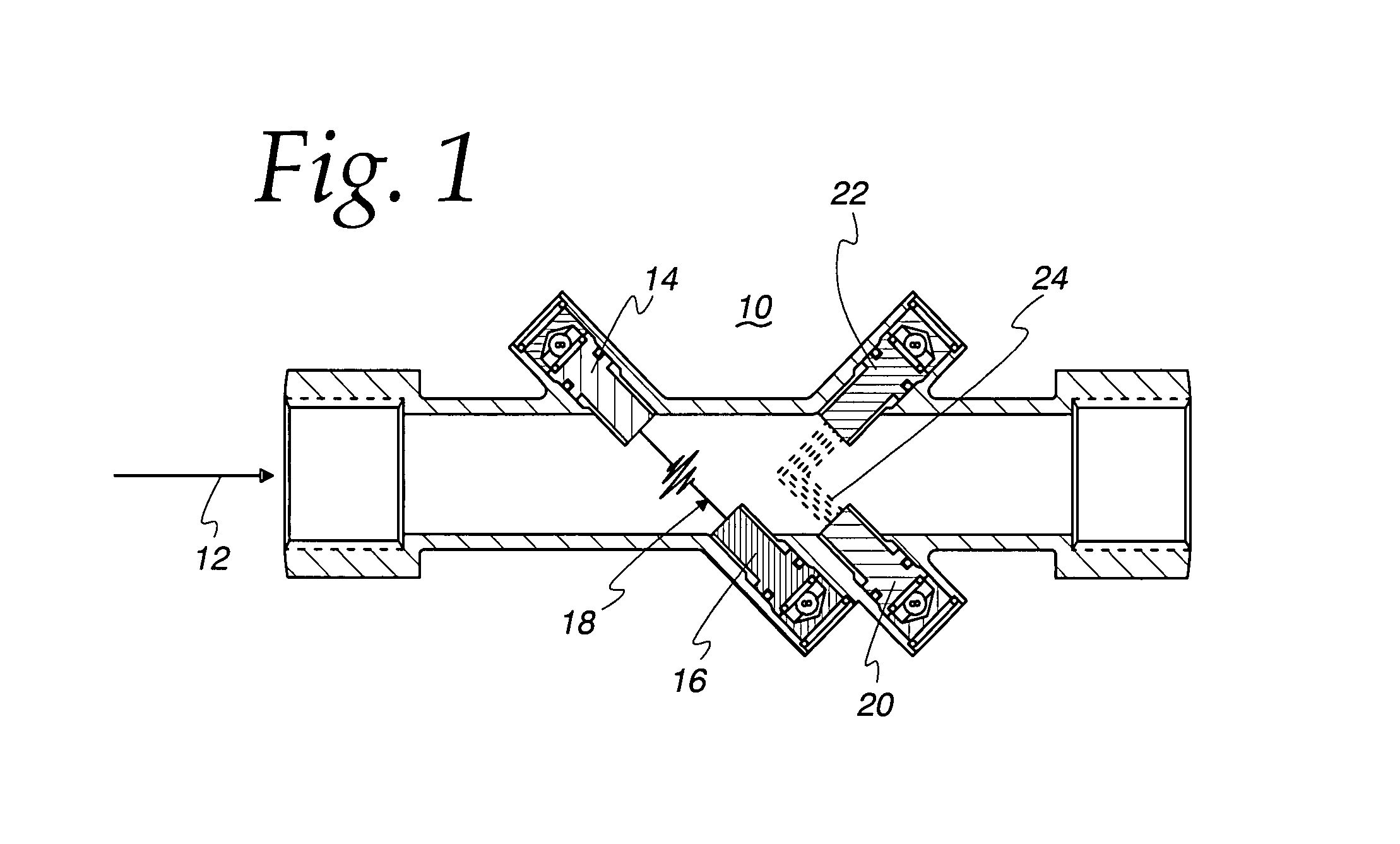 Sonic flow meter and method